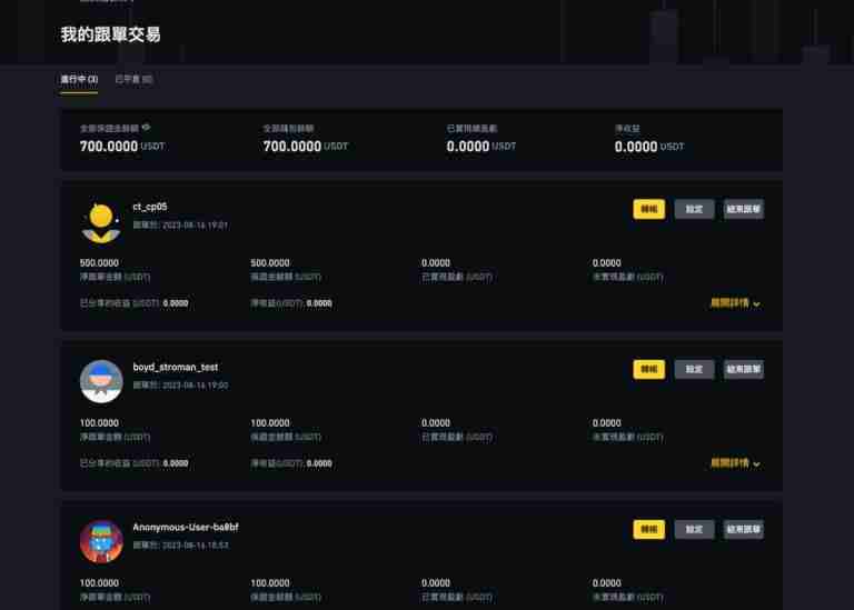 跟单交易是什么？适合你吗？跟单交易玩法、风险及交易所介绍